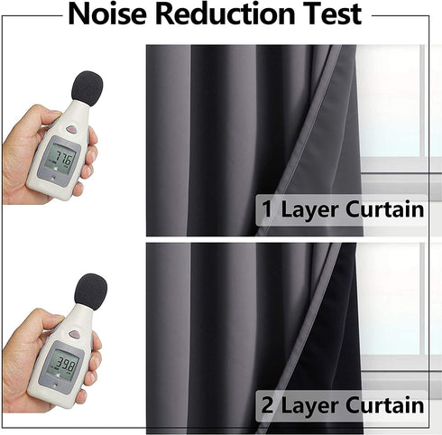 WONTEX 100% Grey Blackout Curtains for Bedroom 52 x 63 inch Length - Thermal Insulated, Noise Reducing, Sun Blocking Lined Rod Pocket Window Curtain Panels for Living Room, Set of 2 Winter Curtains