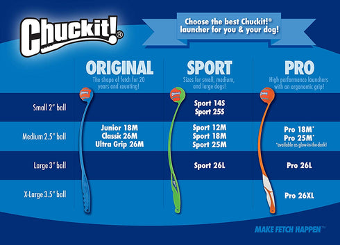 ChuckIt! Max Glow Ball, X-Large