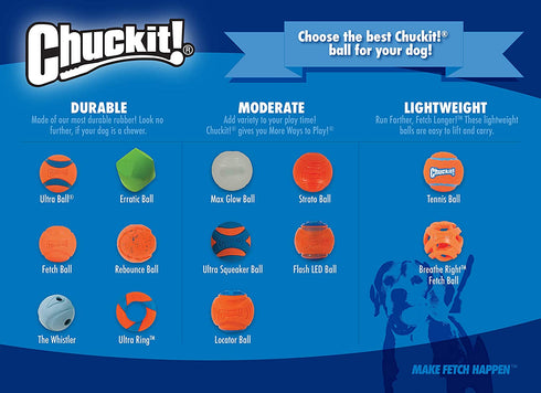 ChuckIt! Max Glow Ball, X-Large