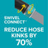 Watering Heavy Duty Thumb Control Nozzle