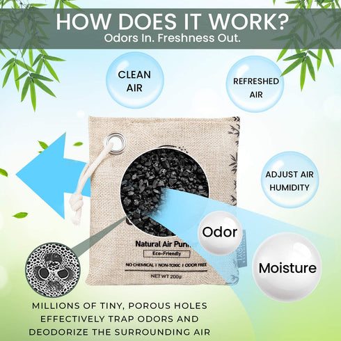 Ixora Essentials Bamboo Charcoal Air Purifying Bag, Charcoal Bags Odor Absorber for Home with Activated Bamboo Charcoal. 5 Pack (3 x 200g and 2 x 75g) of Charcoal Odor Absorber, Car Odor Eliminator, Pet Friendly