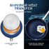 8 Inch Frying Pan Nonstick with Lid, Nonstick Pan with Lid, Small Frying Pan with Lid, Non Stick Frying Pan with Diamond Coating, Ceramic Frying Pan Nonstick, Small Skillet Nonstick, Blue