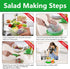 Salad Cutter Bowl, Salad Chopper Bowl, Fruit Vegetable Cut Set, Vegetable Drain Bowl, Upgraded Juice Making and Salad Make, Fresh Salad Slicer, Approved for Kitchen