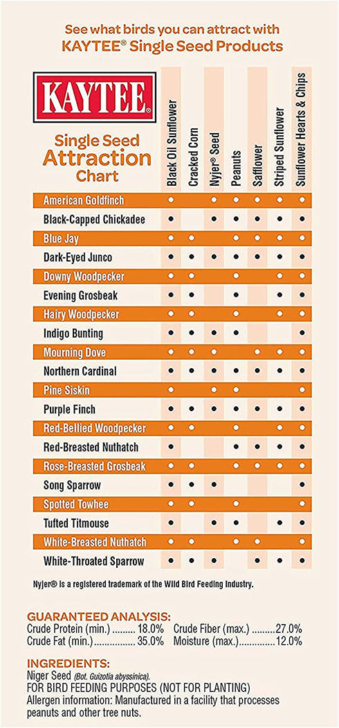 Kaytee Wild Bird Food Nyjer® Seed Finch Sock Twin Pack„¢ Instant Feeder 26oz