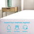 Linenspa Premium Smooth Waterproof Mattress Protector-Vinyl Free Waterproof Mattress Cover, King, White