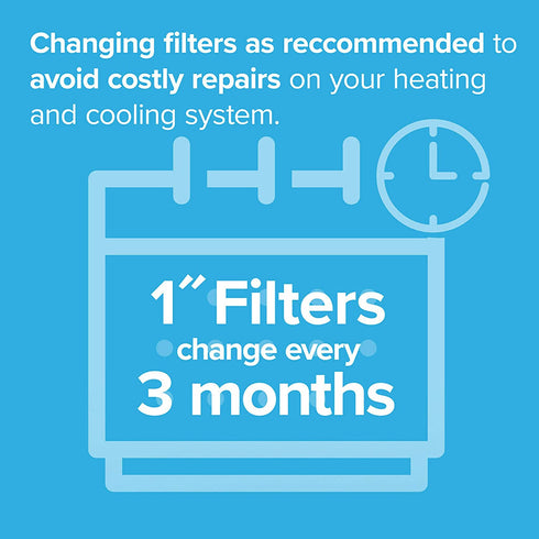 Filtrete 20x20x1, AC Furnace Air Filter, MPR 1000, Micro Allergen Defense, 2-Pack (exact dimensions 19.719 x 19.719 x 0.84)