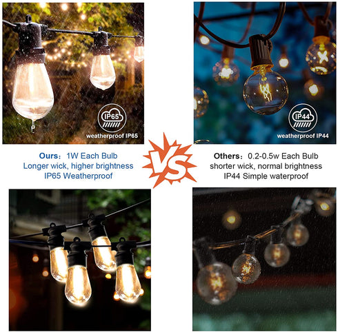 Alitade 50FT S14 LED Outdoor String Lights 18 Shatterproof Plastic Bulbs (2 Spare) for Patio,Backyard,Porch and Commercial Lighting,Warm White Light,Best for Commercial,Festival Decor,Gift