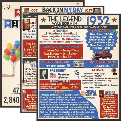 VAPARA DESIGNS 90th Birthday Decorations - 3 Pack of Fun, Artistic 11x14" Birthday Posters - 90th Birthday Decorations For Men and Women - 90 Years Ago - Back In 1932