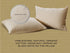 AllerEase Organic Cotton Pillow Protectors, 1 Pack, Beige/Cream White
