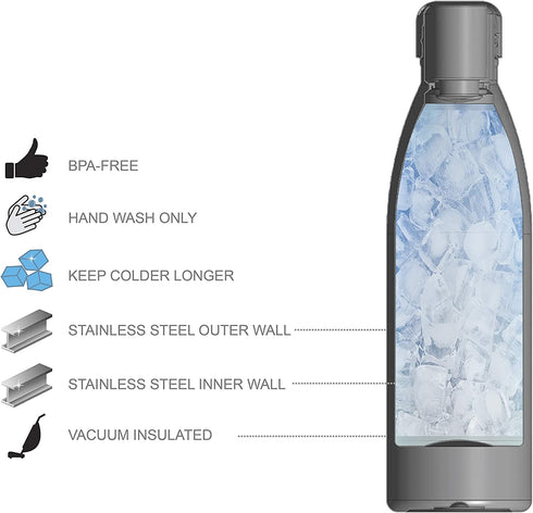 Zak Designs LINE FRIENDS BROWN 17.5 oz Stainless Steel Vacuum Insulated Water Bottle with Leak-Proof Cap Keeps Drinks Cold (17.5 oz, BROWN)