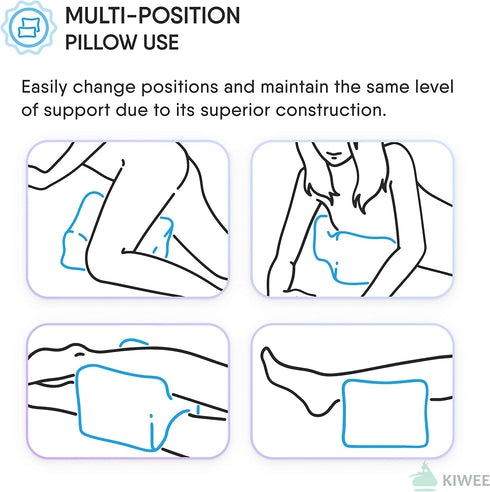 KIWEE Knee Pillow for Back & Hip Pain Relief, Sciatica, Side Sleepers | Orthopedic High Density Firm Memory Foam Leg Positioner Knee Pillow Contour Wedge | Pregnancy, Spine Alignment, Posture Support