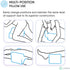 KIWEE Knee Pillow for Back & Hip Pain Relief, Sciatica, Side Sleepers | Orthopedic High Density Firm Memory Foam Leg Positioner Knee Pillow Contour Wedge | Pregnancy, Spine Alignment, Posture Support