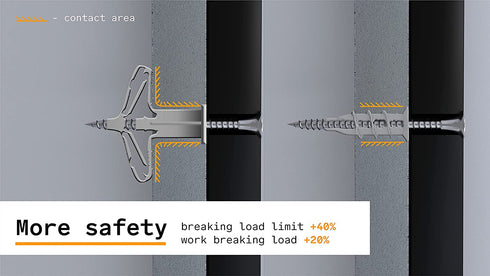 Rust Resistant 4 Pcs Floating Shelf Brackets (75lbs) Easy to Install Heavy Duty Floating Blind Shelf Supports - Hidden Brackets for Floating Wood Shelves - Concealed Blind Shelf Support (6")