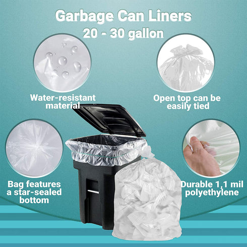 APQ Pack of 50 Heavy Duty Trash Can Liners 30 x 36 Low Density Clear Trash Liners 30x36 Thickness 1.1 Mil 20-30 Gallons Multipurpose Garbage Bag Liners Puncture Tear Resistance, Wholesale Price