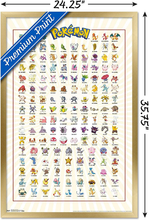 Trends International Pok©mon-Kanto Grid Wall Poster, 22.375" x 34", Gold Framed Version