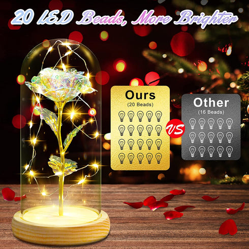 Klysimath Beauty and The Beast Rose, Galaxy Rose Gifts for Women, Colorful Rose in Glass Dome, Rainbow Rose Romantic Gifts for Her, Girlfriend, Wife, Mom, Valentine's Day, Mother's Day
