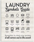 Stupell Industries Laundry Symbols Guide Typography Wall Plaque, 10x15, Multi-Color