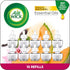 Eco Friendly, Essential Oils, Air Freshener