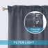 Rama Rose Breathable Rustic Kitchen Swag Curtain Valances, Rod Pocket Burlap Valences, Soft Farmhouse Window Decor for Cafe, Living Room(2 Panels, Each Panel 36" W x 63" L, Charcoal)