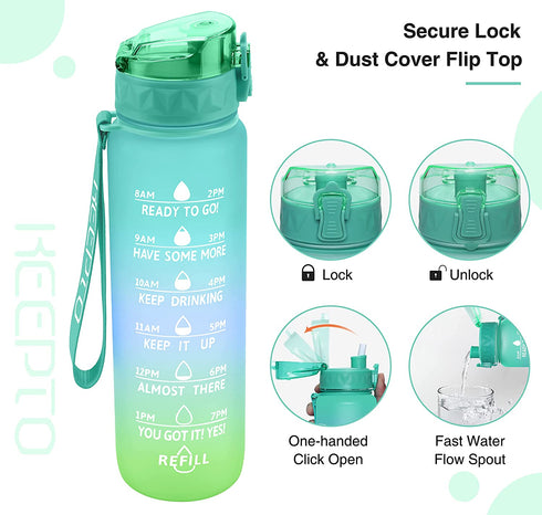 KEEPTO Motivational 32 oz Water Bottle with Straw,BPA Free Water Jug with Time Marker