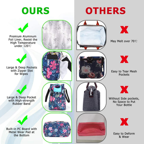 KIPBELIF Insulated Lunch Bags for Women - Large Tote Adult Lunch Box for Women with Shoulder Strap, Side Pockets and Water Bottle Holder, Blue Pink Flower, Normal Size