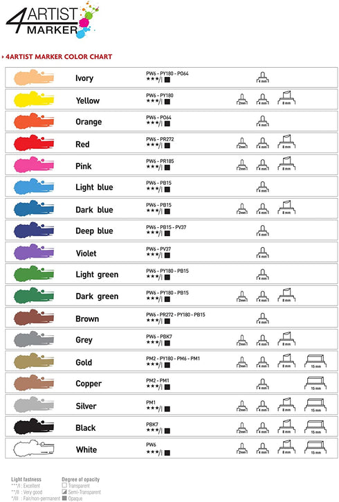 Pebeo 4Artist Marker, Set of 8 Assorted Oil Paint Markers