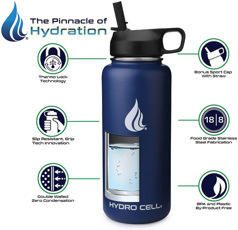 HYDRO CELL Stainless Steel Water Bottle w/ Straw & Wide Mouth Lids (64oz 40oz 32oz 24oz 18oz 14oz) - Keeps Liquids Perfectly Hot or Cold with Double Wall Vacuum Insulated Sweat Proof Sport Design (Navy Blue 32oz)