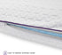 SensorPEDIC Temperature Regulating Coolest Comfort Memory Foam Bed Pillow, 1 Count (Pack of 1), White