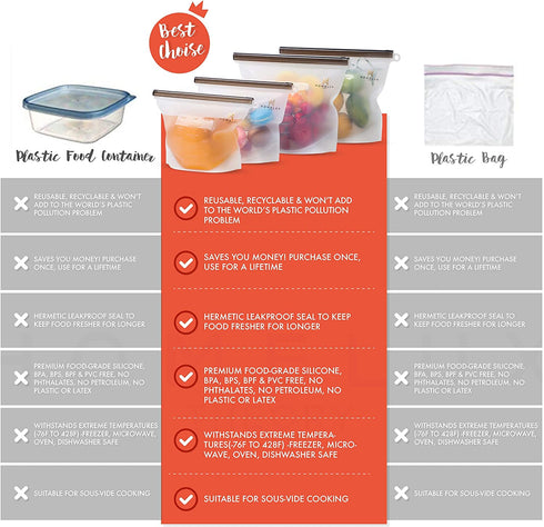 Homelux Theory Reusable Silicone Food Storage Bags | LEAKPROOF, AIRTIGHT | 100% Food Grade Silicone | Keep fruit, snacks, veggie, sandwich fresh | travel picnic lunch (2 Large + 2 Medium + 2 Small)