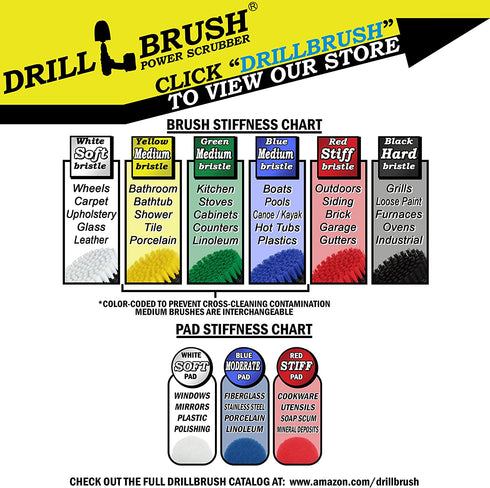 Drillbrush Scrub Brush - Drill Scrub Brush Attachment - Stone Cleaning - Deep Cleaning Brush - Ceramic Tile Cleaner Brush - Deck Scrub Brush - Drill Brush Pads - Rotary Drill Brush Cordless Scrubber