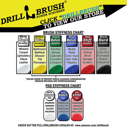 Drillbrush Power Scrubber Brush Set - Drill Brush Attachment - Grout Brush Drill Attachment - Drill Scrubber Attachment - Bathroom Cleaner Scrub Brush - Toilet Brush Cleaning Supplies - Grout Cleaner