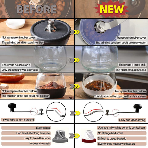 JARNAR Manual Coffee Bean Grinder ,Ceramic Burr ,Stainless Steel Handle with 1 Translucent Bottom Glass with Graduations Jars ?Hand Coffee Mill for Home Office and Travelling