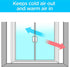 3M Indoor Window Insulator Kit, Window Insulation Film for Heat and Cold, 5.16 ft. x 17.5 ft., Covers Five 3 ft. by 5 ft. Windows
