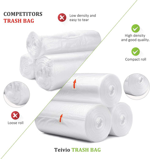 8 Gallon 220 Counts Strong Trash Bags Garbage Bags by Teivio, Bin Liners, for home office kitchen, Clear