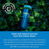 Nalgene Wide Mouth Water Bottle