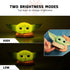 STAR WARS LED Night Light, Baby Yoda Lamp, Silicone, Battery or USB Operated, Mandalorian, The Child, Grogu, Collector™s Edition, Ideal for Bedroom, Game Room, Office, 51779