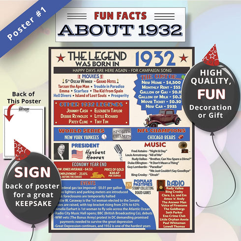 VAPARA DESIGNS 90th Birthday Decorations - 3 Pack of Fun, Artistic 11x14" Birthday Posters - 90th Birthday Decorations For Men and Women - 90 Years Ago - Back In 1932