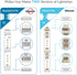 Litcessory Extension Cable for Philips Hue Lightstrip Plus (3.3ft, 1 Pack, White - MICRO 6-PIN V4)