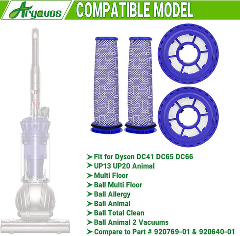 Aryavos 2 Pack HEPA Post Filters & 2 Pack Pre Filters Replacement for Dyson DC41 DC65 DC66 UP13 Animal UP20 Ball Animal, Multi Floor and Ball Vacuums, Replace Part #920769-01&920640-01