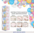 FamShack 96 Pcs White Gender Reveal Party Decorations with Gender Reveal Balloon Garland Kit | Clear Baby Boxes with Letters for Baby Shower Decorations (White)