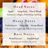 Inspired by The Marriott Hotel Reed Diffuser for Home | Citrusy Grapefruit, Apple / Ocean Breeze / Sandalwood Oil Reed Diffuser & Reed Diffuser Sticks | Essential Oil Reed Diffuser Set - Office Decor