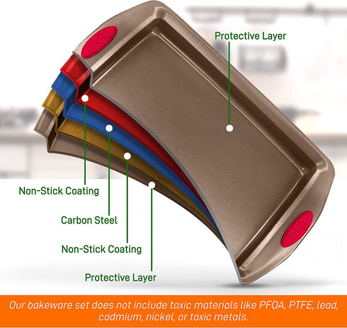 NutriChef 2-Piece Baking Pan Set - PFOA, PFOS, PTFE Free Flexible Nonstick Golden Coating Carbon Steel Bakeware - Professional Home Kitchen Bake Cookie Sheet Stackable Tray w/ Red Silicone Handles