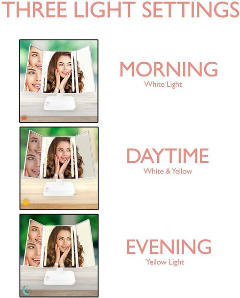 (2-Pack) Lighted Makeup Mirrors - 3-Color Dimmable Lighting Vanity w/ 32 LEDs, Tri-Fold Design - 1X 2X 3X Magnification, Smart Touchscreen Control, USB Power, Portable Folding Personal Cosmetic Mirror