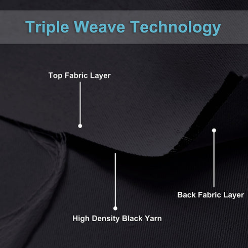 RYB HOME Half Window Kitchen Curtains Valances, Grommet Top Bedroom Blackout Window Treatment Tiers Short Curtains Energy Saving Drapes for Bedroom, 52 Width by 36 Length, Black, Set of 2