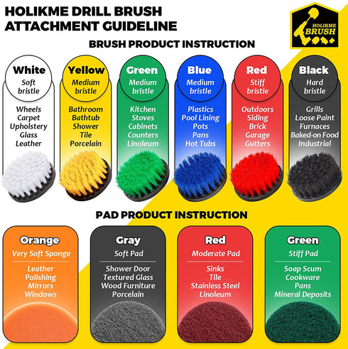 Holikme 20Piece Drill Brush Attachments Set, Scrub Pads & Sponge, Buffing Pads, Power Scrubber Brush with Extend Long Attachment, Car Polishing Pad Kit