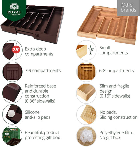 Luxury Bamboo Kitchen Drawer Organizer - Silverware Organizer - Utensil Holder and Cutlery Tray with Grooved Drawer Dividers for Flatware and Kitchen Utensils (9 Slot, Brown)