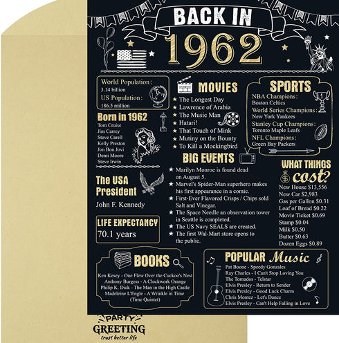60th Birthday Decorations for Men Women 60th Birthday Gift for Him Back in 1962 Poster Decor Black and Gold 11 x 14 inch 60 Years Ago Decor(Back in 1962)