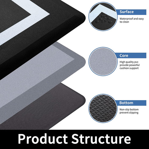 Finchitty Kitchen Mat, Cushioned Anti Fatigue Mat for Kitchen Floor, 17.3"x28", Anti Skid Waterproof Kitchen Rug, Heavy Duty PVC Ergonomic Comfort Mat for Kitchen, Sink, Office and Laundry, Black