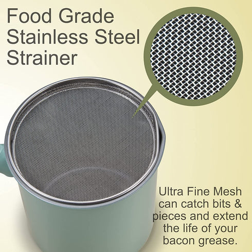 MICUCI Bacon Grease Container with Strainer Fine Mesh 1.4L, Dishwasher Safe, Anti-Rancidity, with Non-slip Coaster, Food Grade Non-stick Inner Coating, Multipurpose Iron Cooking Oil Keeper