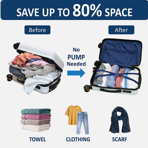 15 Compression Bags for Travel, Roll Up Space Saver Bags for Travel, Saves 80% of Storage Space, Travel Compression Bags for Packing & Clothes, No Pump or Vacuum Needed